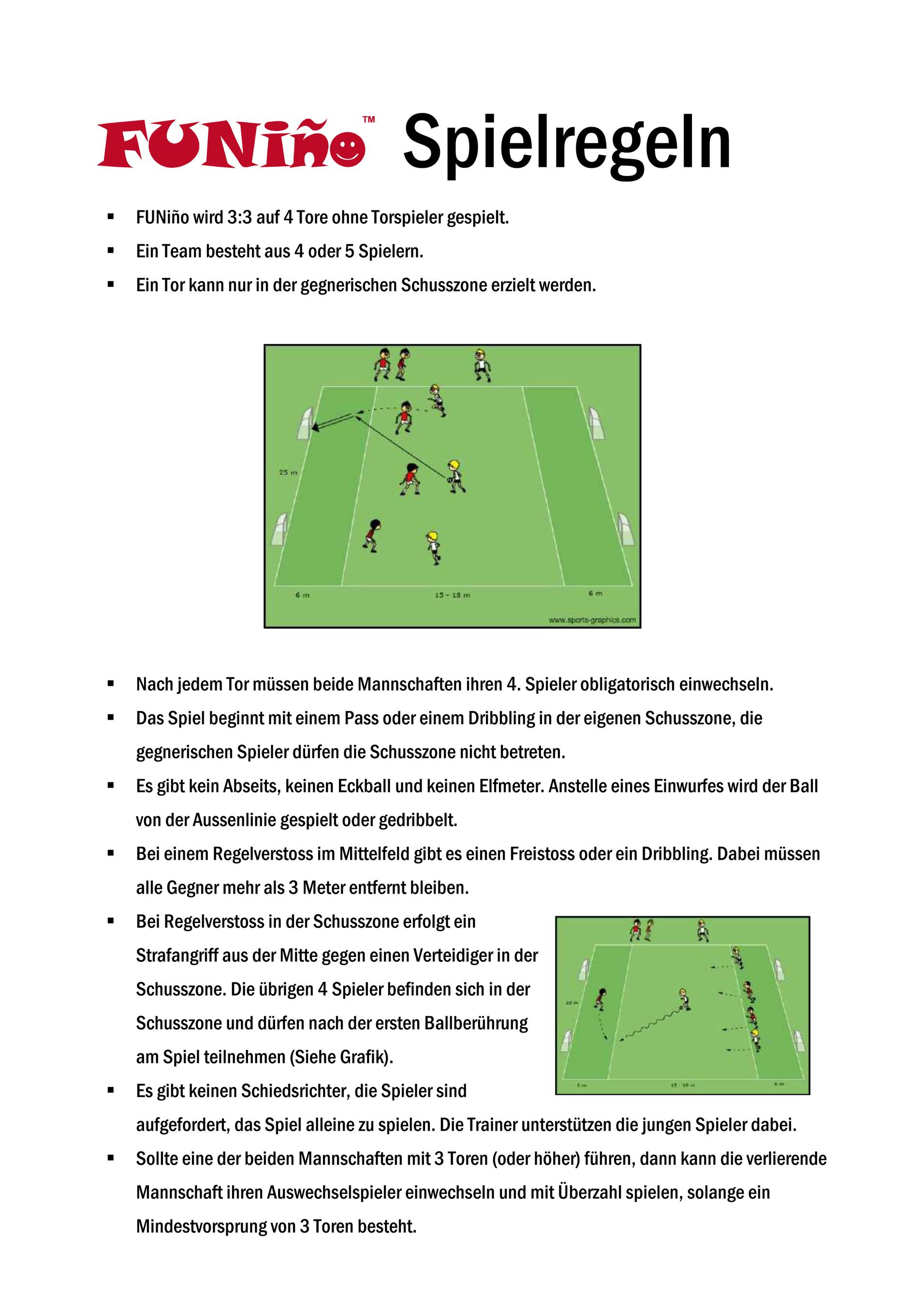 Diagramm mit Spielregeln f&uuml;r FUNino, einschlie&szlig;lich Spielerpositionen und Spielfeldmarkierungen.