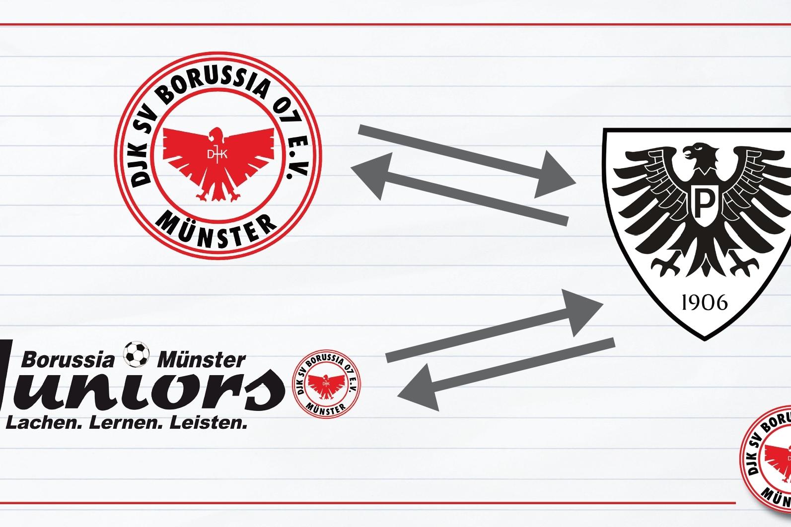 Logo-Kombination der DJK SV Borussia 07 M&uuml;nster und Borussia M&uuml;nster Juniors auf kariertem Hintergrund.